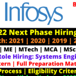 Infosys Off-Campus Hiring 2025