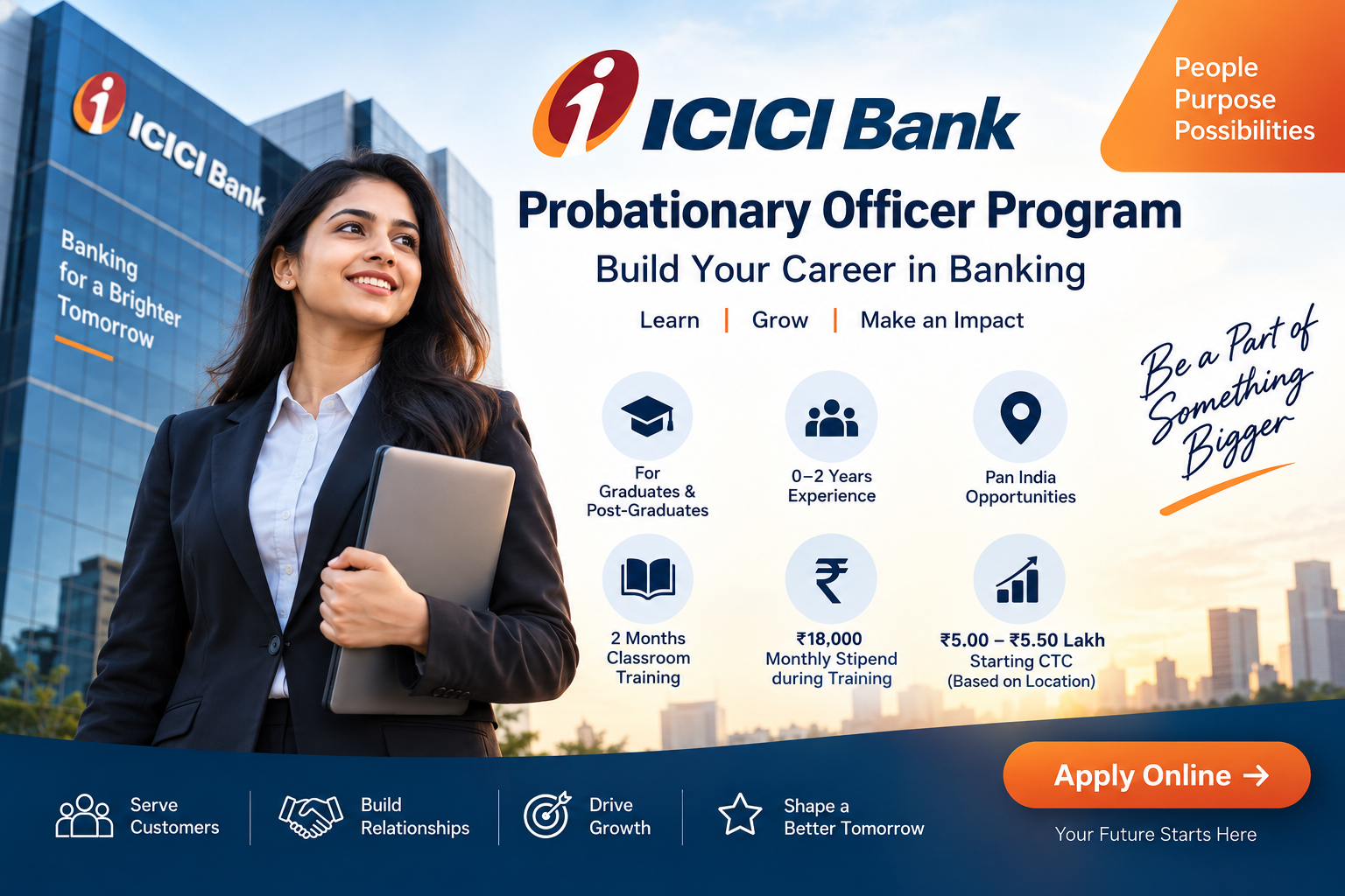 ICICI Bank Probationary Officer Program 2026